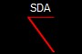 SDA